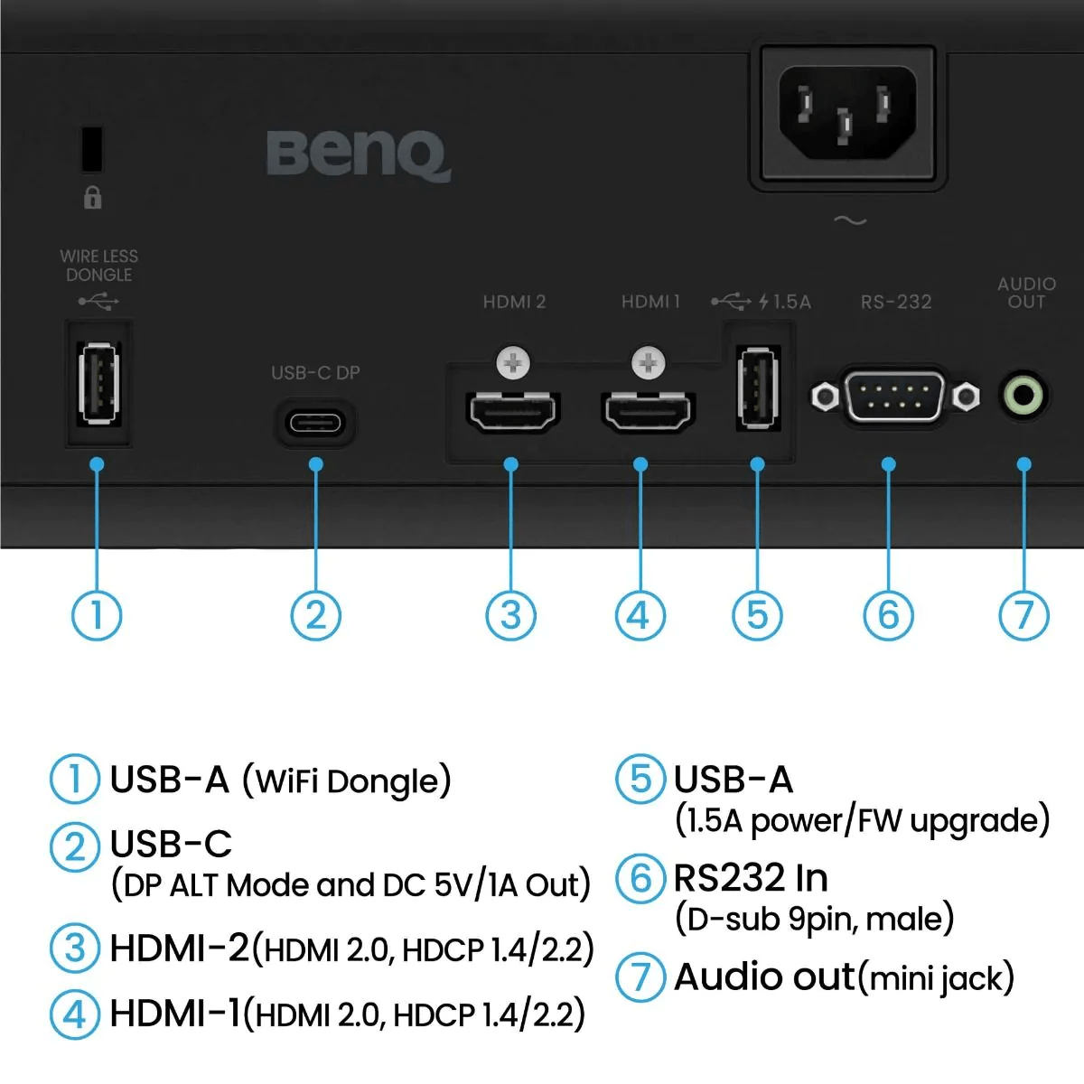 Benq AK700ST Golf Projector - Image 4